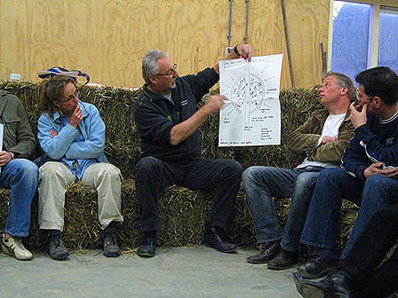 Samenwerking tussen creatief professionals en boeren in de Haarlemmermeer tijdens het project Boerenwijsheid, een project opgezet door Creatief Bureau Via Traiectum